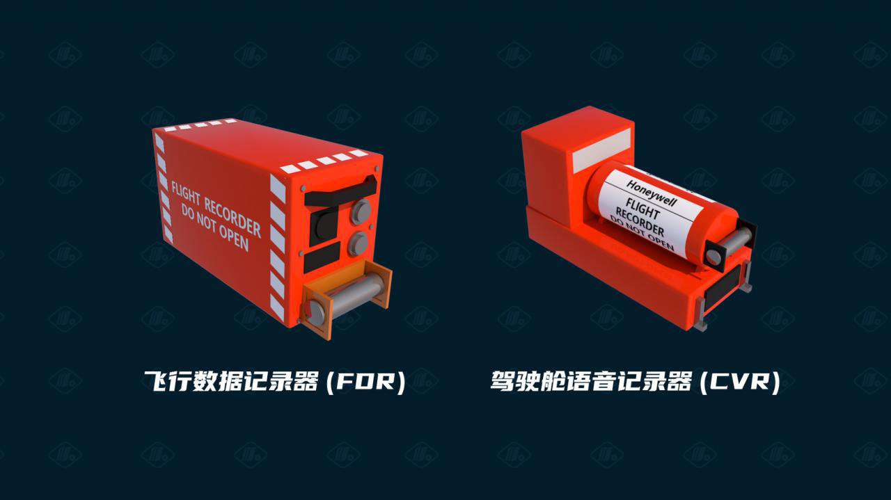 動新聞丨3D解析 一分鐘了解什么是黑匣子