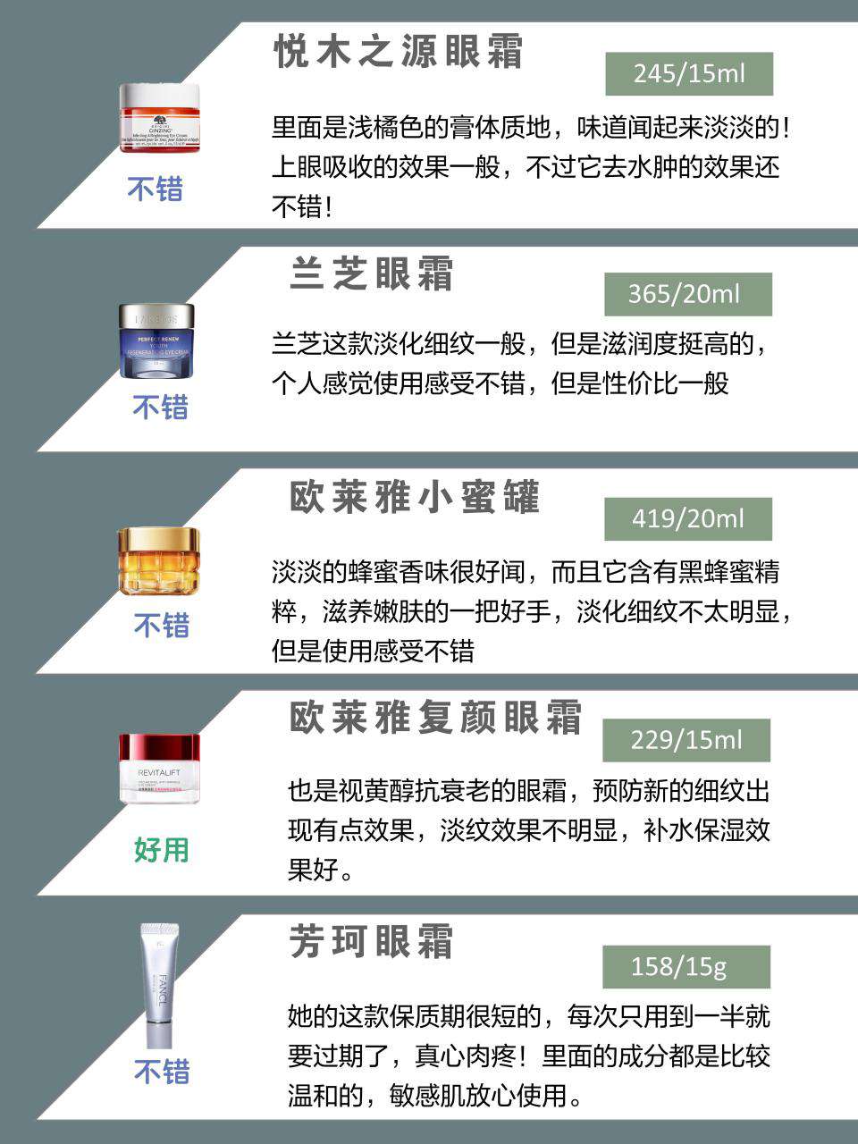 口碑最好的眼霜排行榜及價格