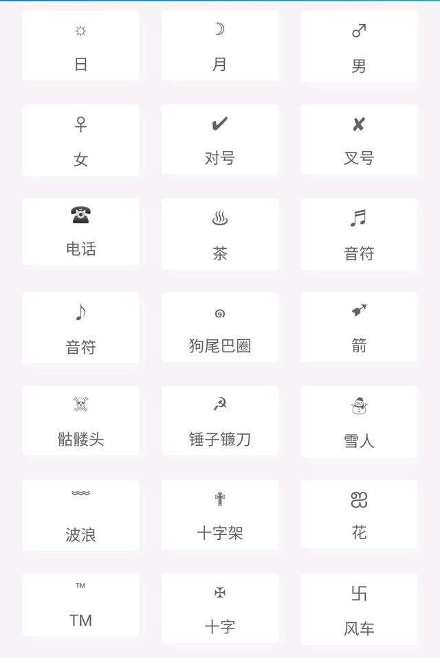 id重復(fù)空白代碼(怎么起空白名)