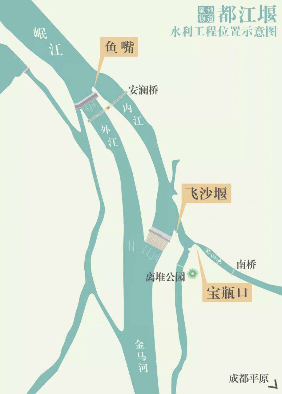 都江堰水利工程修建的年代是哪里什么時候