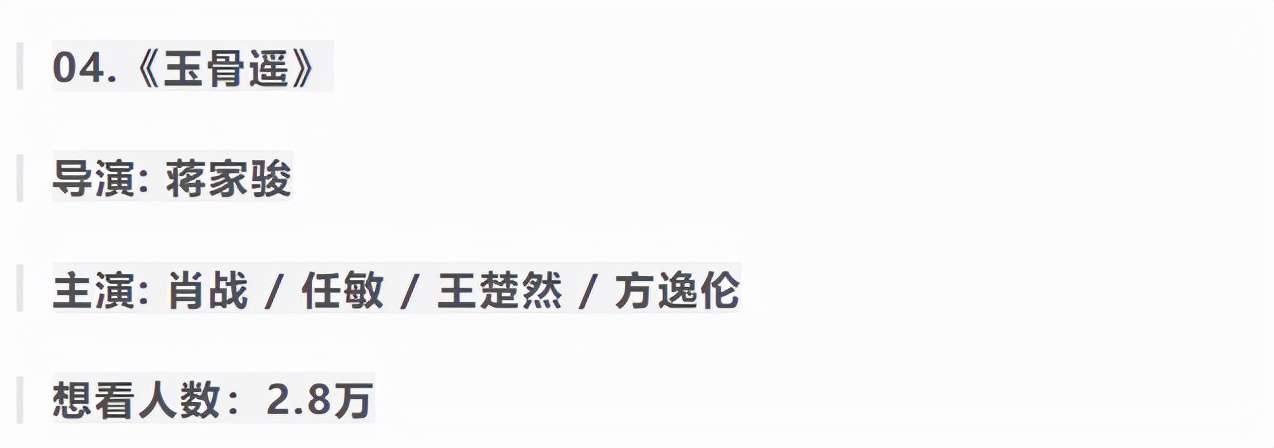 電視劇排行榜2022最新排名,不容錯過的十大劇