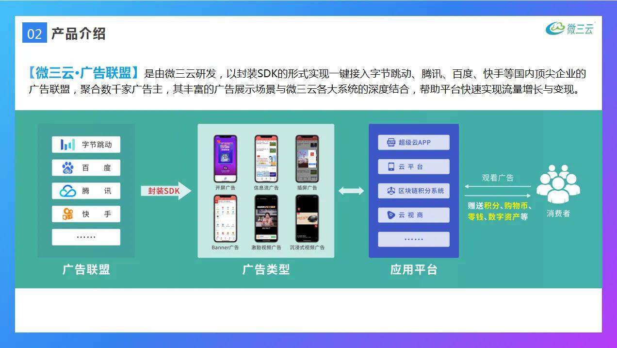 廣告聯盟廣告點擊一次多少錢(廣告聯盟盈利模式)