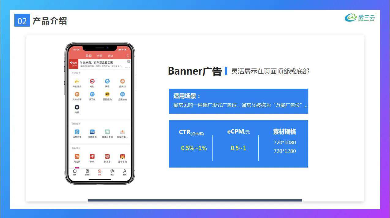廣告聯盟廣告點擊一次多少錢(廣告聯盟盈利模式)