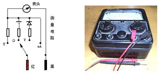 電工基礎—如何區分火線、地線、零線？