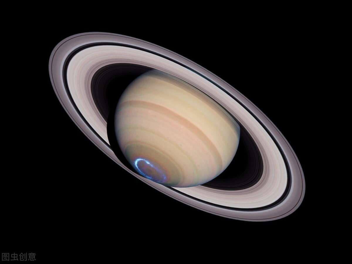 太陽系八大行星示意圖