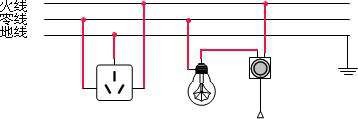 電工基礎—如何區分火線、地線、零線？