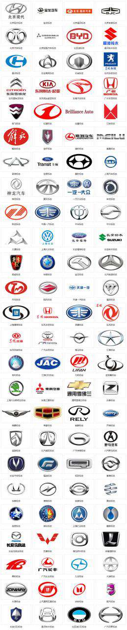 車標(biāo)志識(shí)別圖片大全圖片