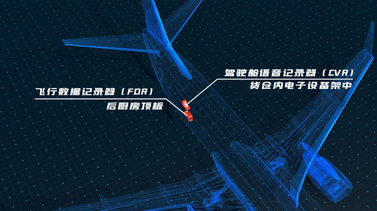 動新聞丨3D解析 一分鐘了解什么是黑匣子