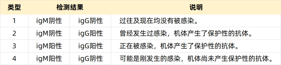 養貓對女生下面的危害(養貓跟流產有什么關系)