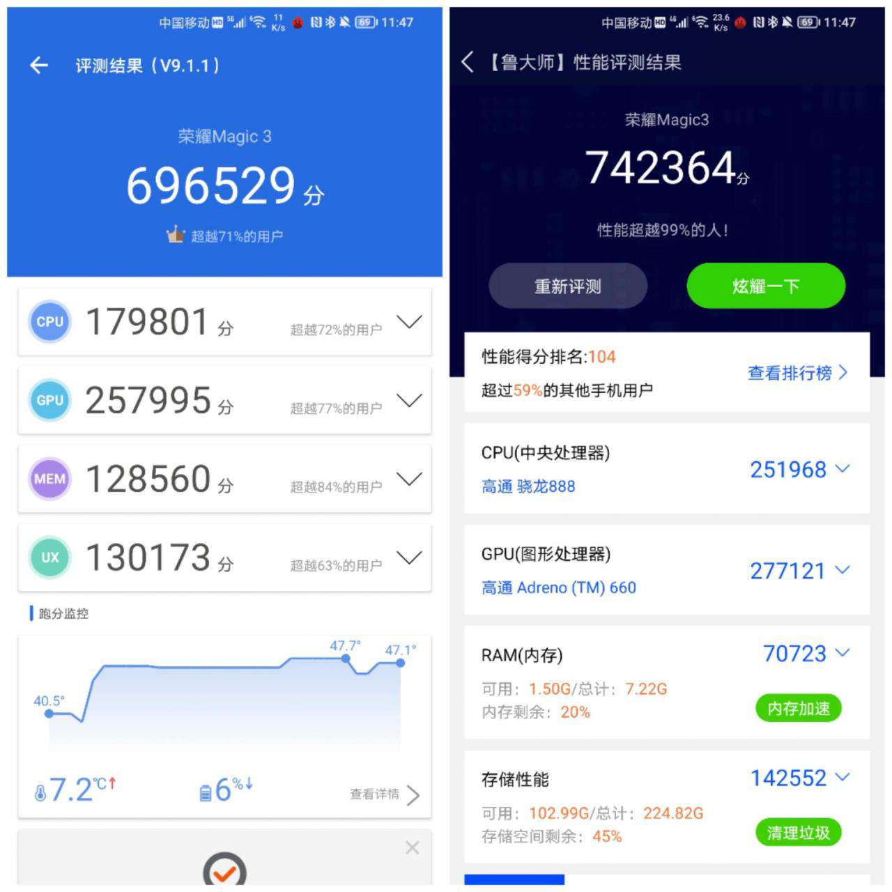 致敬非凡，不止非凡！榮耀Magic3親身體驗兩周報告