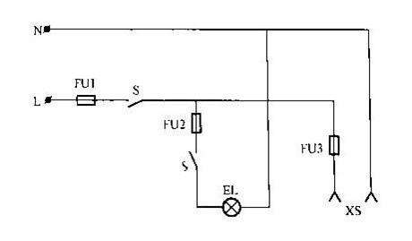 電工基礎—如何區分火線、地線、零線？