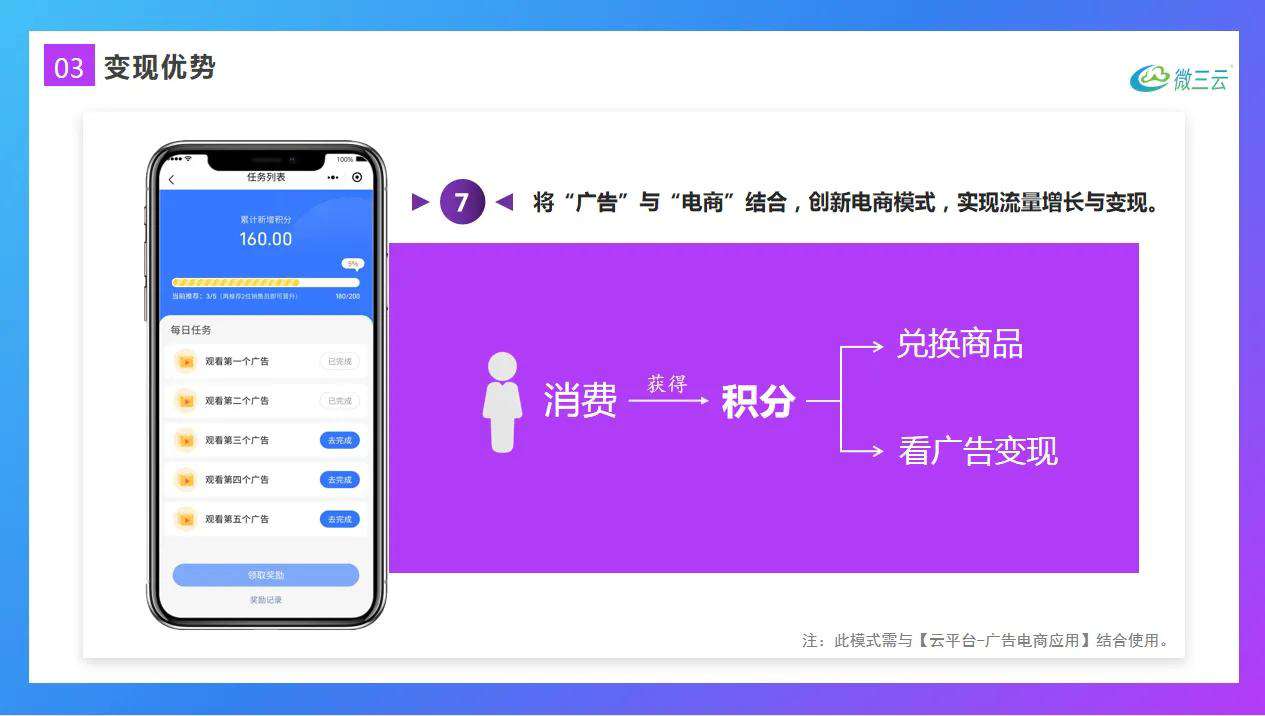 廣告聯盟廣告點擊一次多少錢(廣告聯盟盈利模式)
