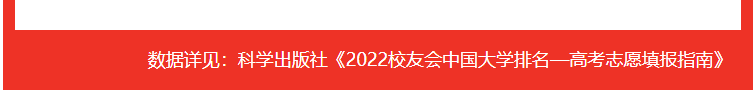 中國地質大學排名全國第幾,2022校友會中國大學地質類排名公布