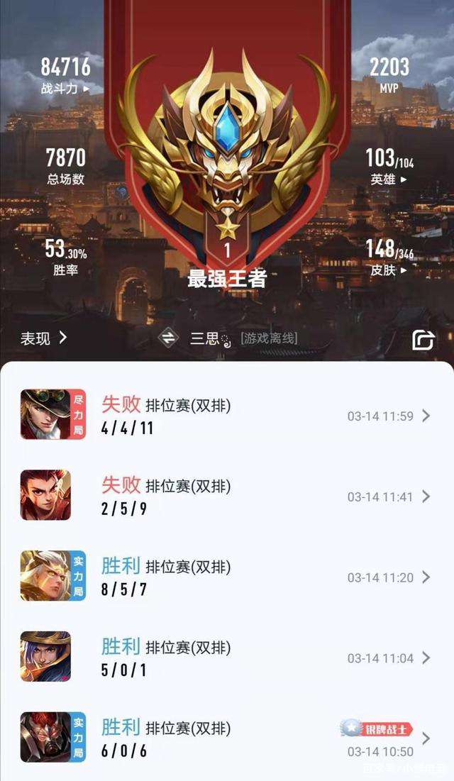 id重復(fù)空白代碼(怎么起空白名)