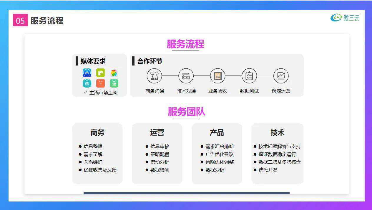 廣告聯盟廣告點擊一次多少錢(廣告聯盟盈利模式)