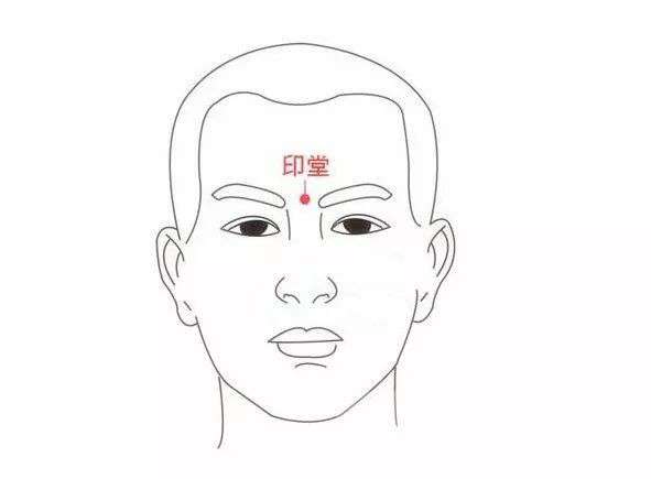 印堂發黑怎么辦？