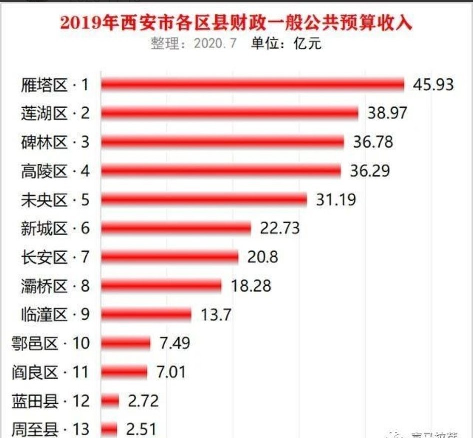 交警一個月工資多少錢（編制交警工資大概多少）