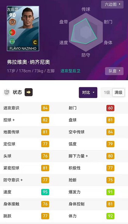 實(shí)況足球2019十大妖人