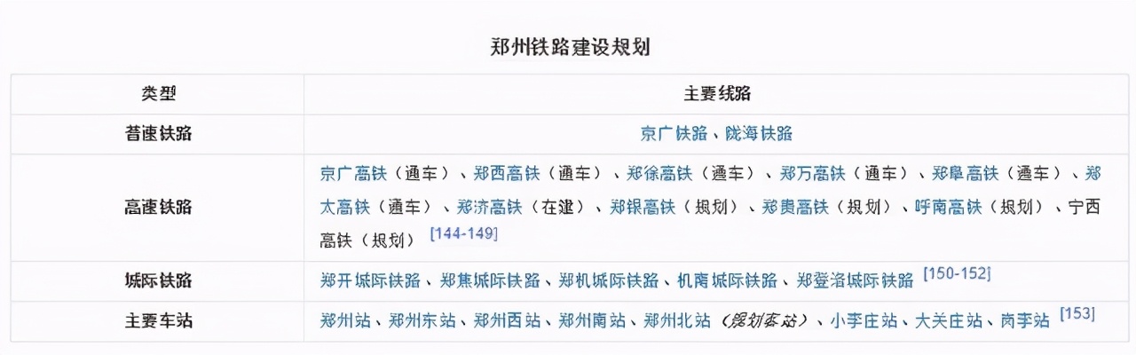 大連和青島哪個城市好(青島繁華還是大連繁華)