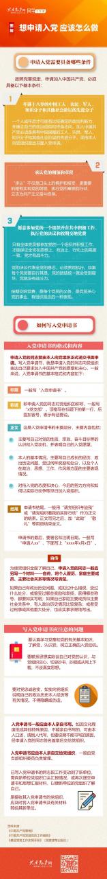 圖解：想申請入黨 應(yīng)該怎么做