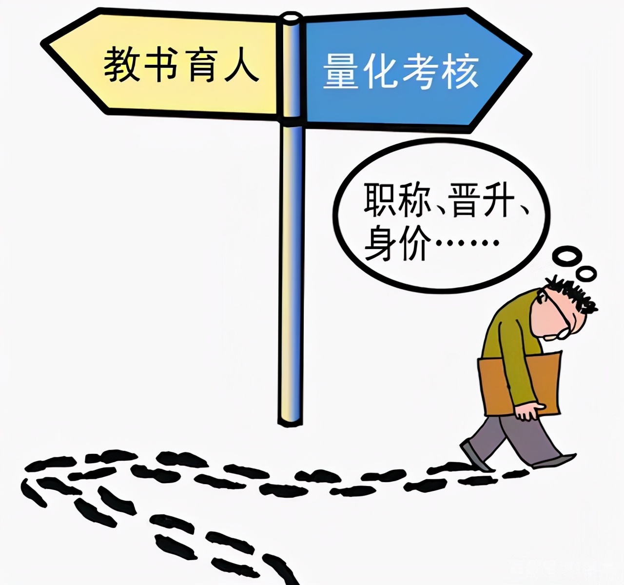 副教授相當(dāng)于副處級嗎(副教授相當(dāng)于公務(wù)員的什么級別)