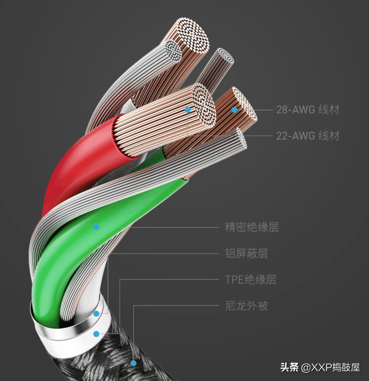 蘋果充電器哪個牌子質量好（蘋果充電器十大排行榜）