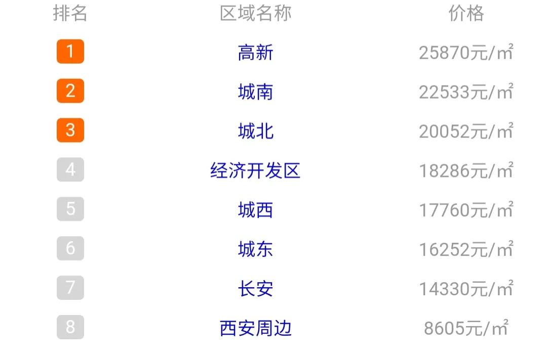交警一個月工資多少錢（編制交警工資大概多少）