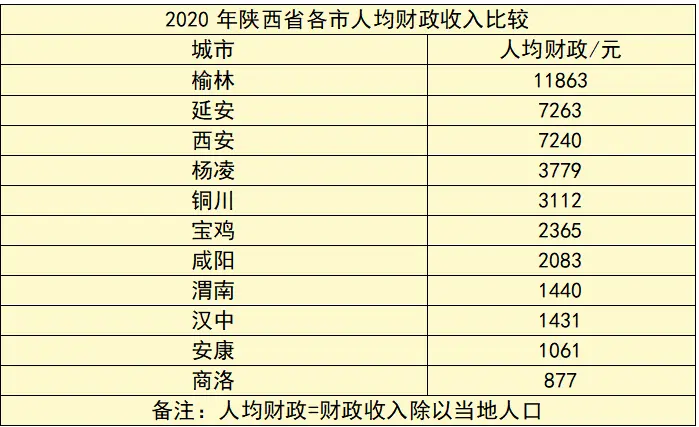 交警一個月工資多少錢（編制交警工資大概多少）