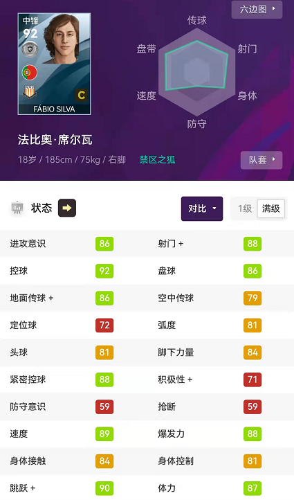 實(shí)況足球2019十大妖人
