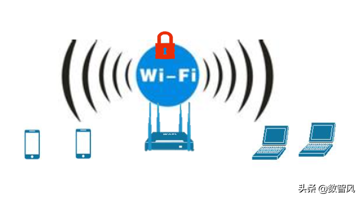 怎樣蹭別人已經加密的wifi密碼
