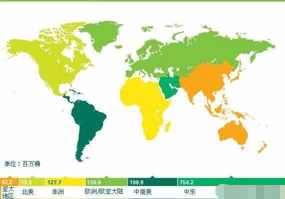 中國這么大為什么沒有石油(中國石油儲量世界排名第幾)