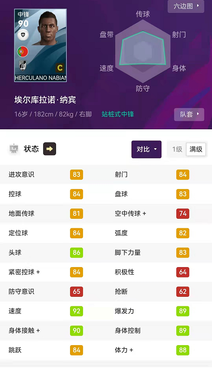 實(shí)況足球2019十大妖人