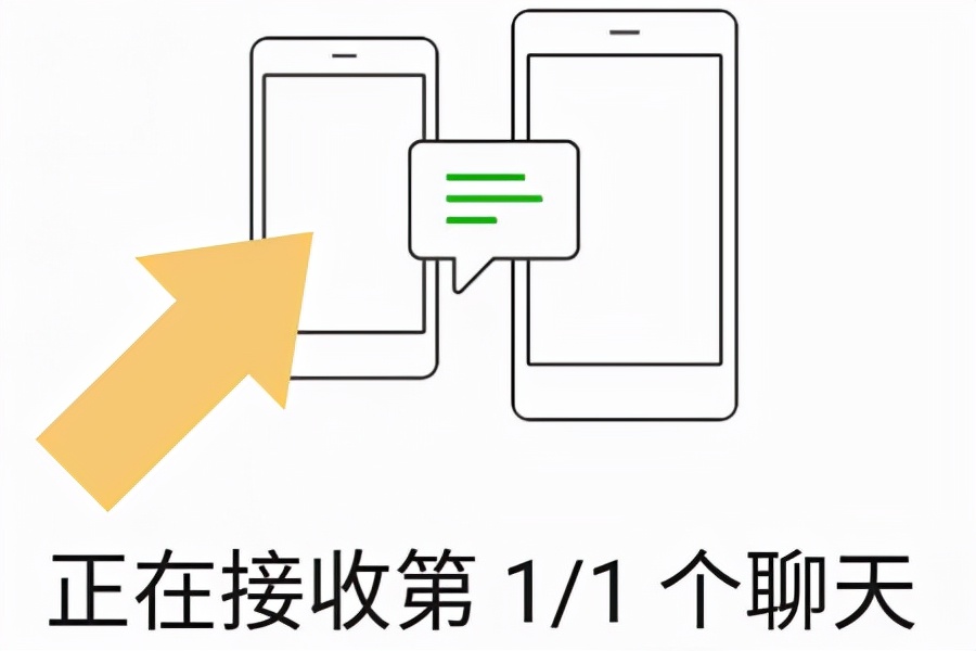 怎么樣同步老婆的微信聊天記錄