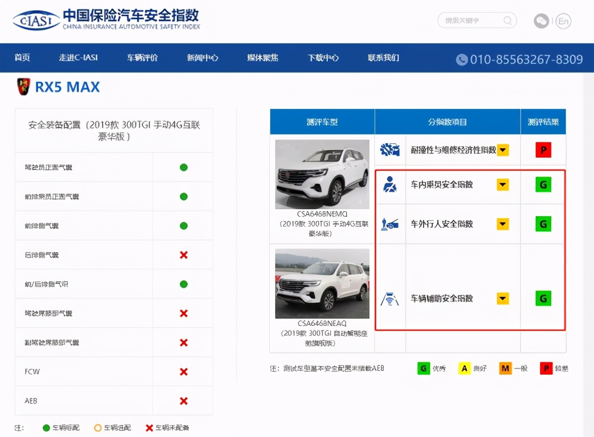 中保研最安全的suv排名(安全系數最高的國產suv排名)