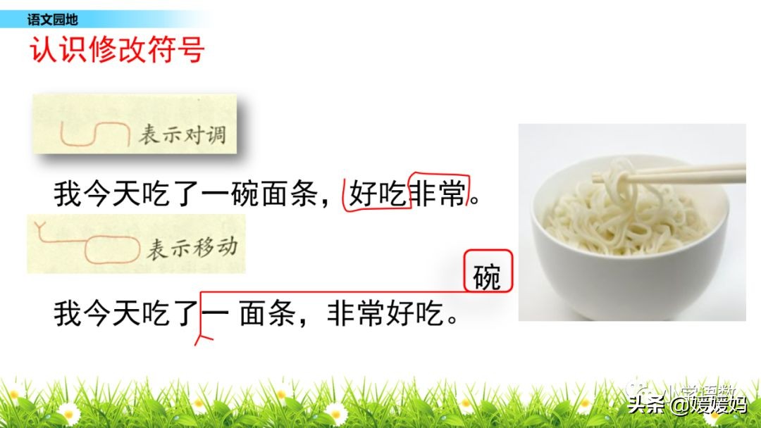 先寫現(xiàn)象再提出問(wèn)題的句子