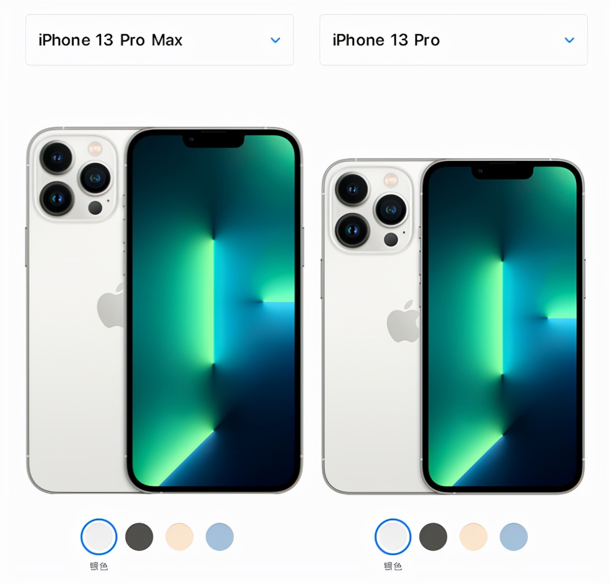 iphone13pro和13promax區(qū)別(分析告訴你哪個(gè)值得入手)