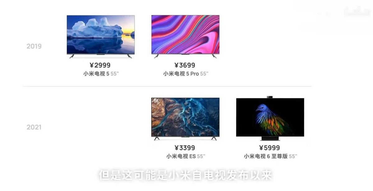液晶電視十大名牌排行榜2021(全球十大電視機(jī)品牌)