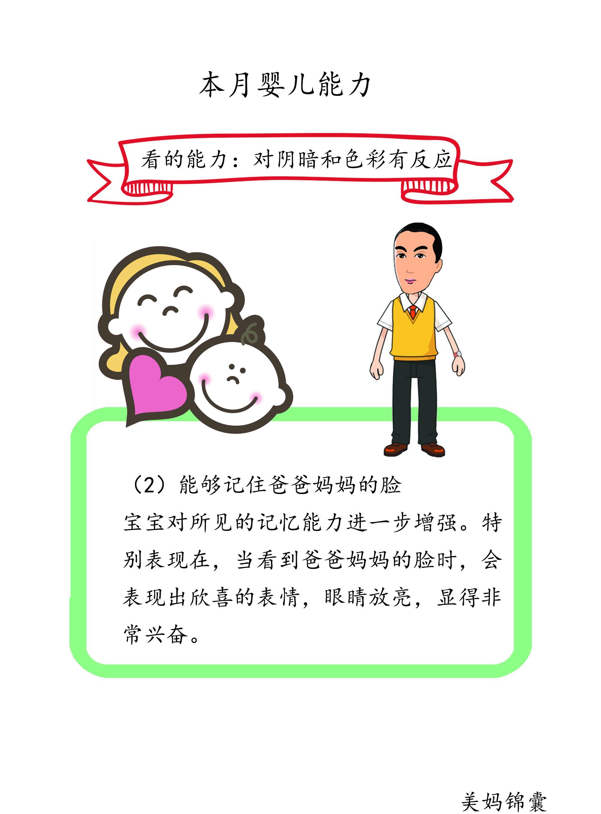 為什么兩個月的嬰兒看到畫會笑(兩個月的嬰兒為什么不睡覺了)