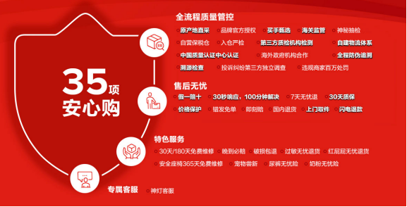 為什么不建議買保稅倉東西(天貓國際進口超市是正品嗎)