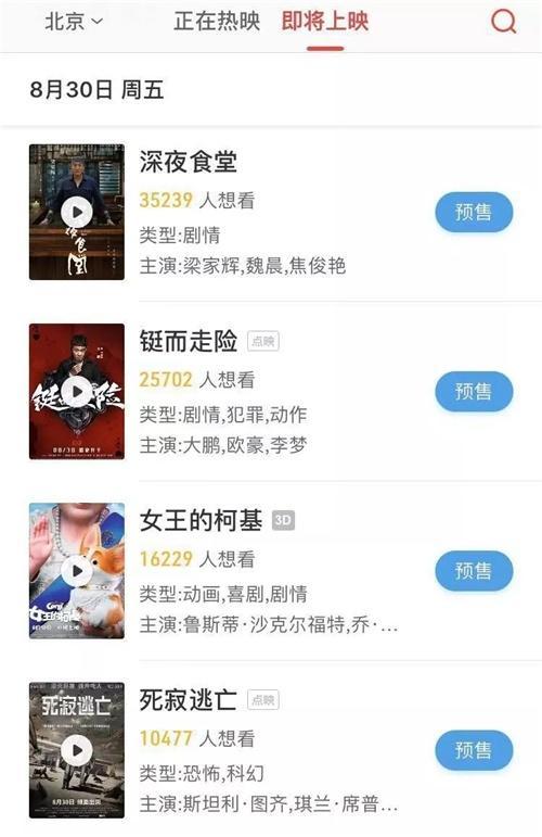 為什么影院都用(為什么影院不排片)