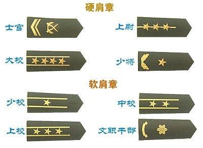 為什么文藝兵軍銜(文藝兵軍銜肩章圖解)