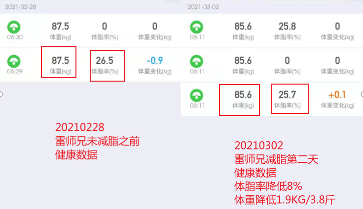 為什么吃牛肉減肥(為什么只吃牛肉會減肥)