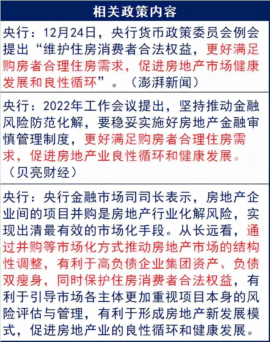 為什么房企大漲(為什么選擇房企)