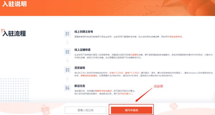 蝦皮跨境電商開店流程及費用(附Shopee蝦皮開店詳細攻略)