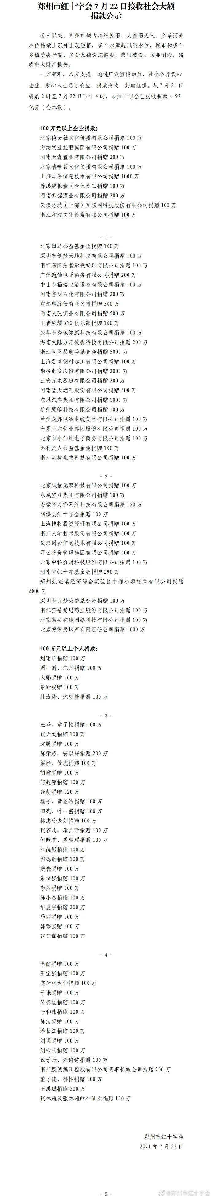 為什么不查紅十字會(在紅十字會捐款怎么查自己的)