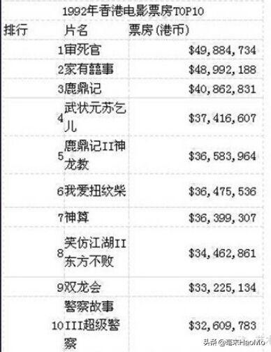 為什么這么多人黑周星馳文章(為什么這么多人黑周星馳 原文是誰寫的)
