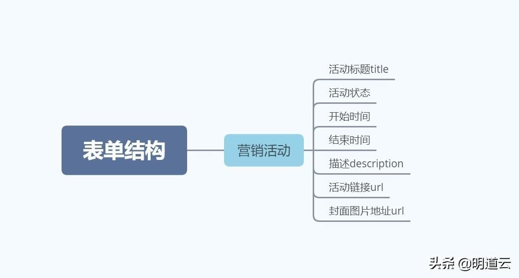 微信群機器人怎么弄的(微信群如何設置機器人管理)