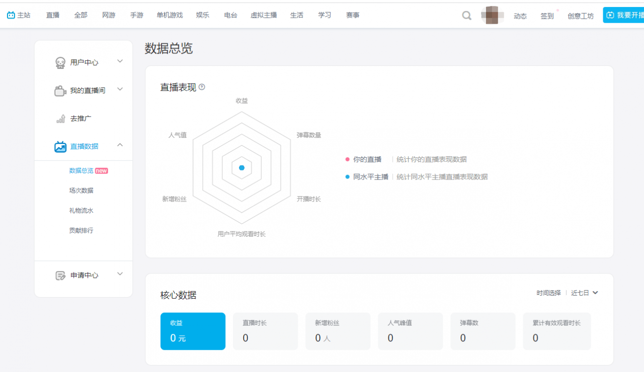 怎么看免費b站直播(查看B站UP主的直播數據的幾種方法)
