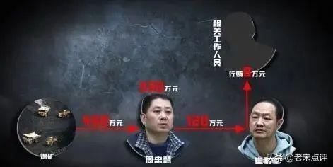 為什么叫司機(jī)(為什么叫司機(jī)為書(shū)記)