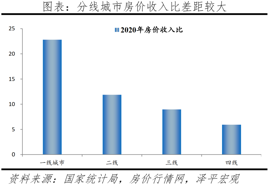 主要二線城市發展潛力排行榜(中國最具發展潛力二線城市)
